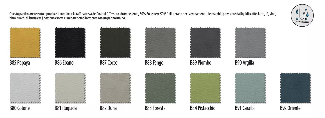 cameretta moretti compact cabina