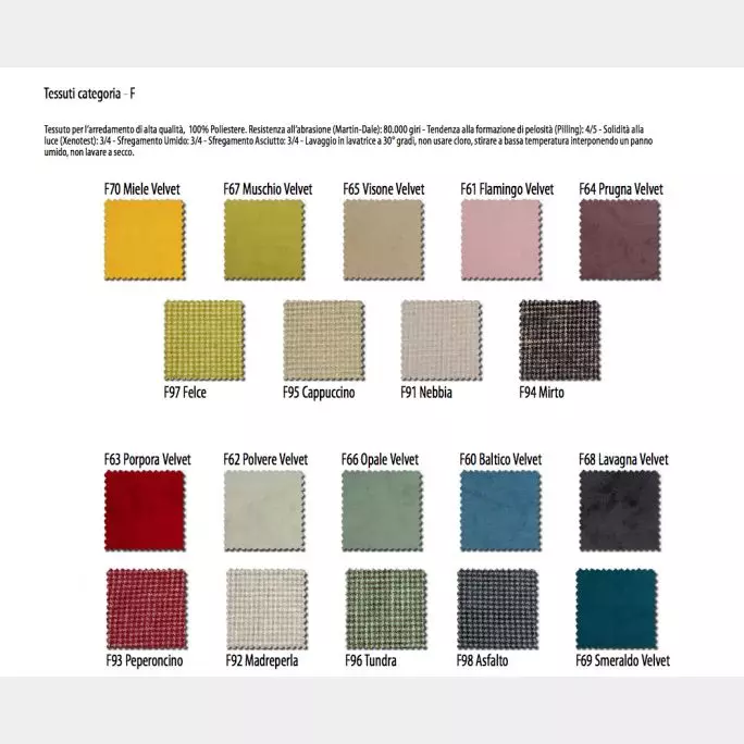 cameretta moretti compact KC420