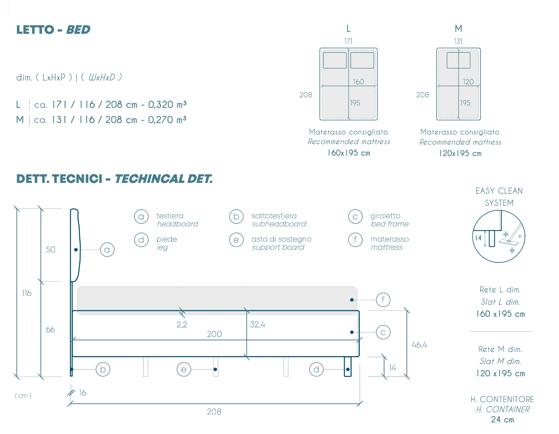 Camera matrimoniale Bronzo con letto in tessuto, collezione Mondo Zenzero Shop
