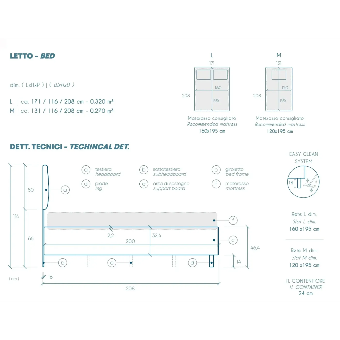 camera da letto grigio scuro