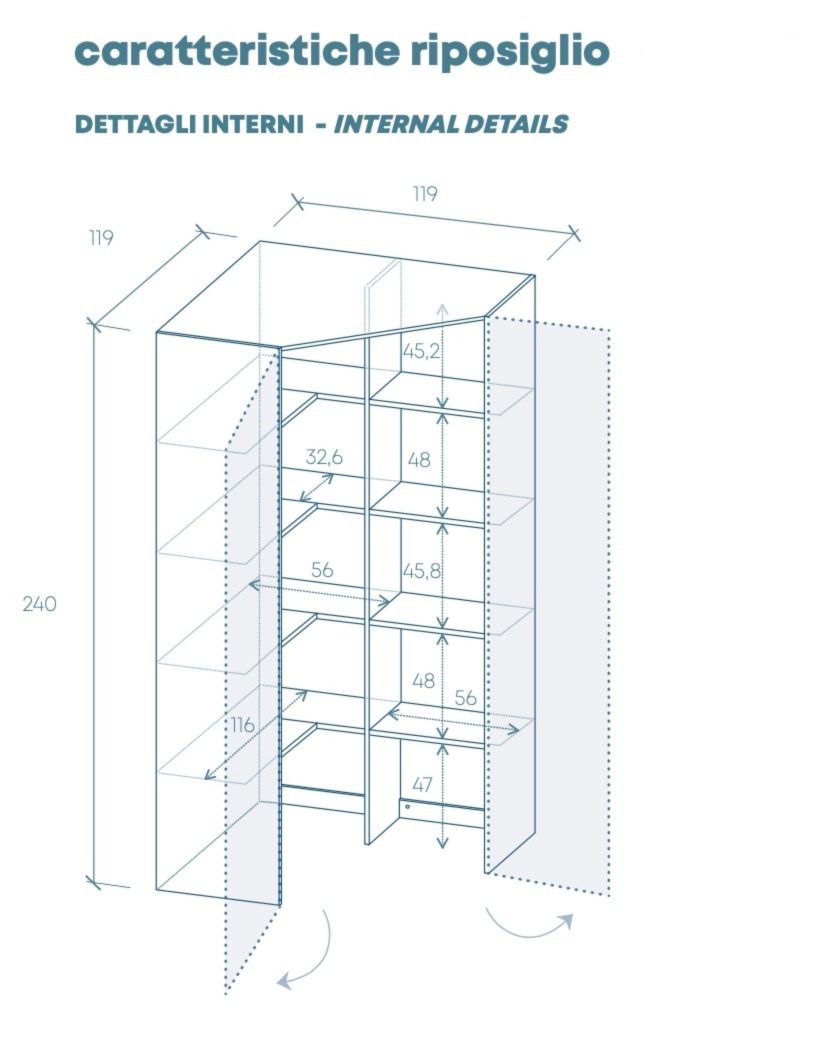armadio a basso costo 
