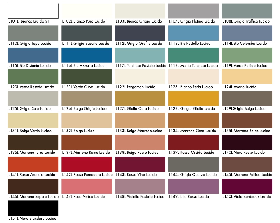 Mobile doppio lavabo sospeso, finitura Bronzo anticato e satinato Terra