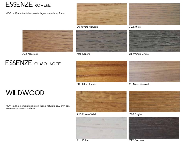 Mobile bagno wengè Grigio e Nero opaco