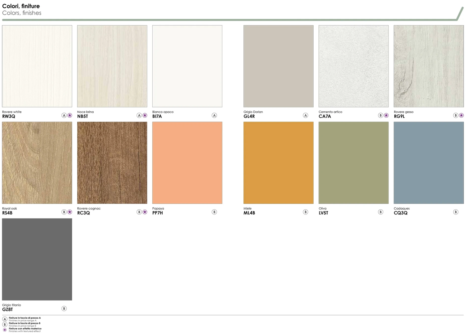 Comò di design 3 cassetti con maniglia presa laterale, finitura Rovere cognac