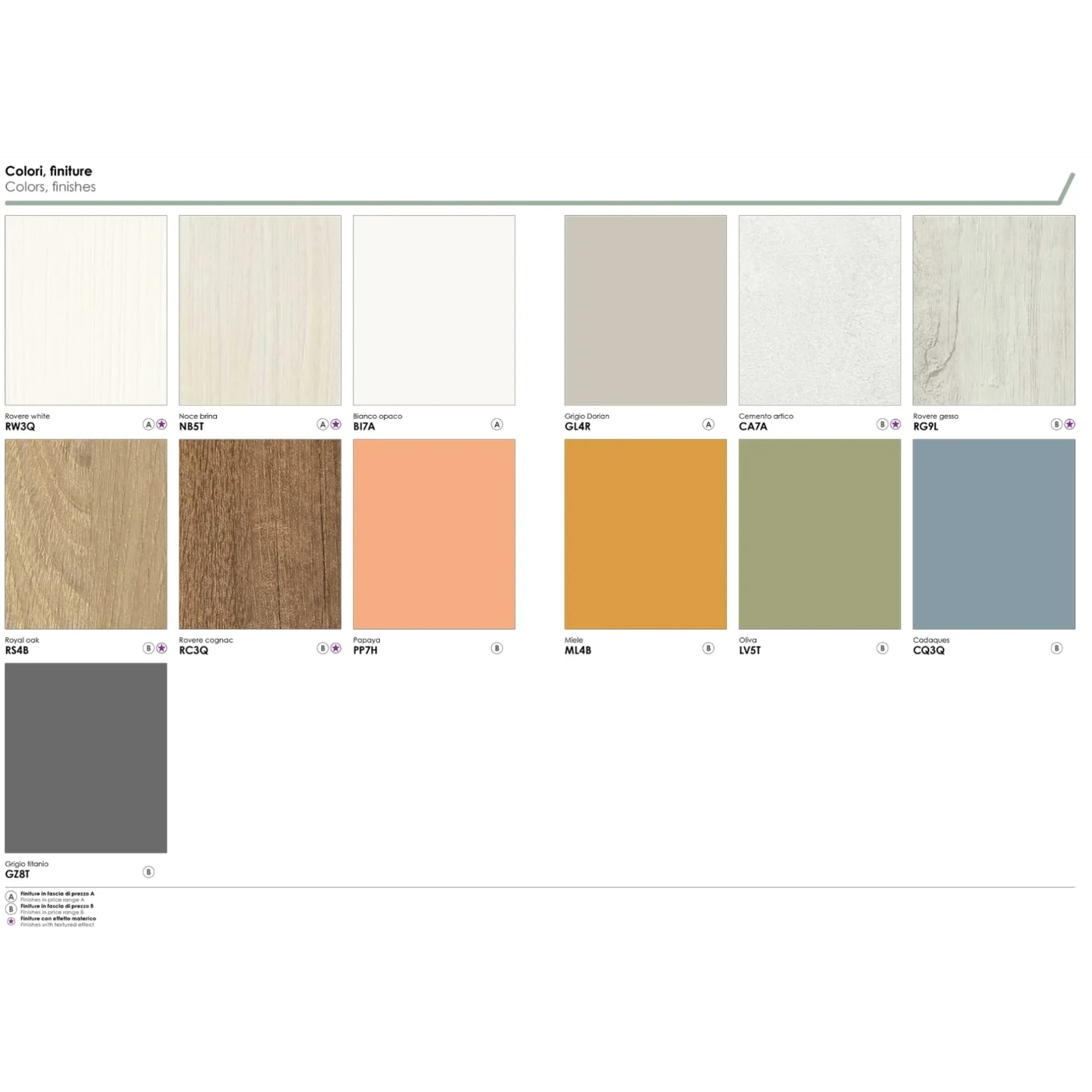 lettino 80x190 bambino