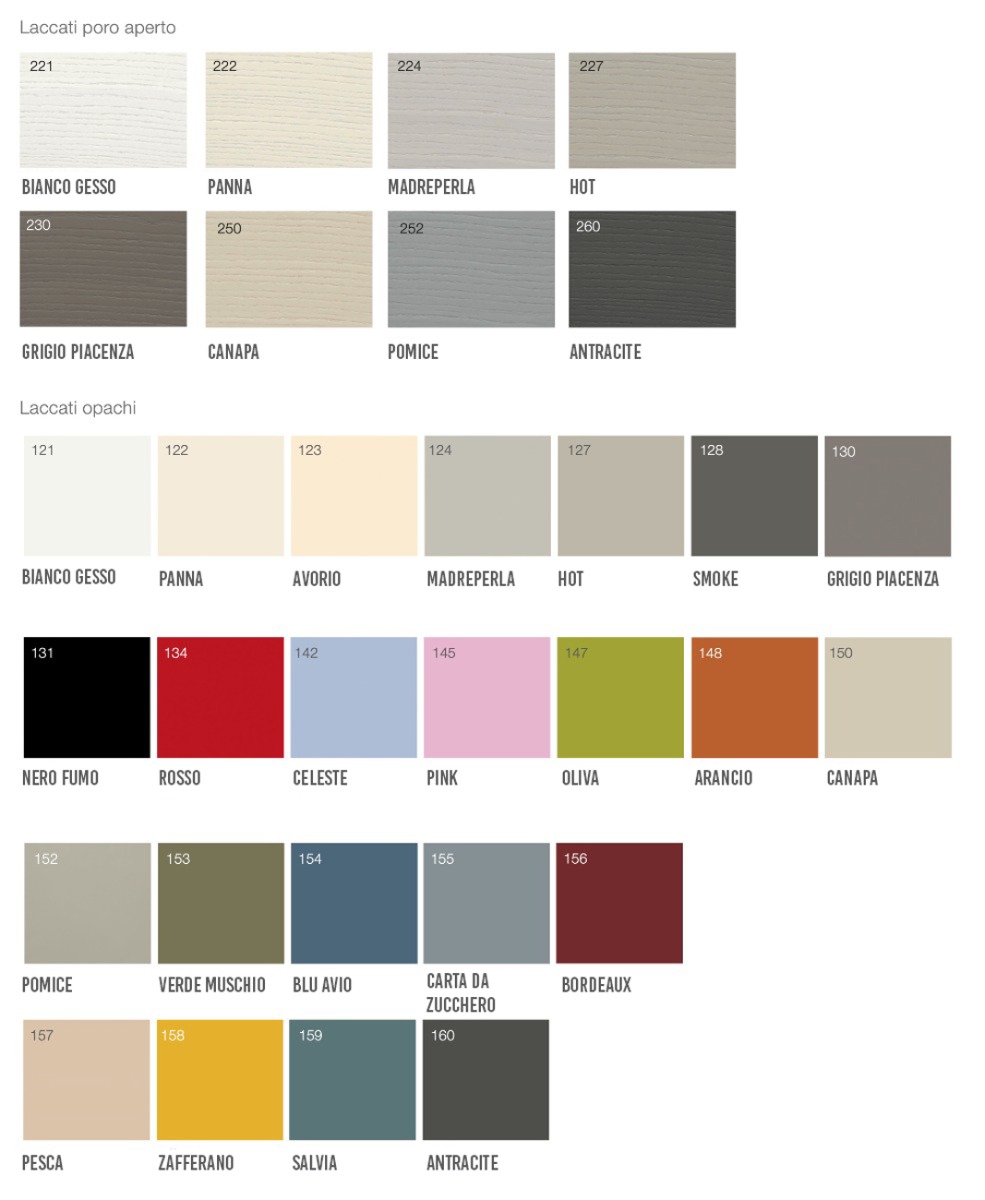 Comodino 2 cassetti per camerette, grafica 733 e Bianco gesso