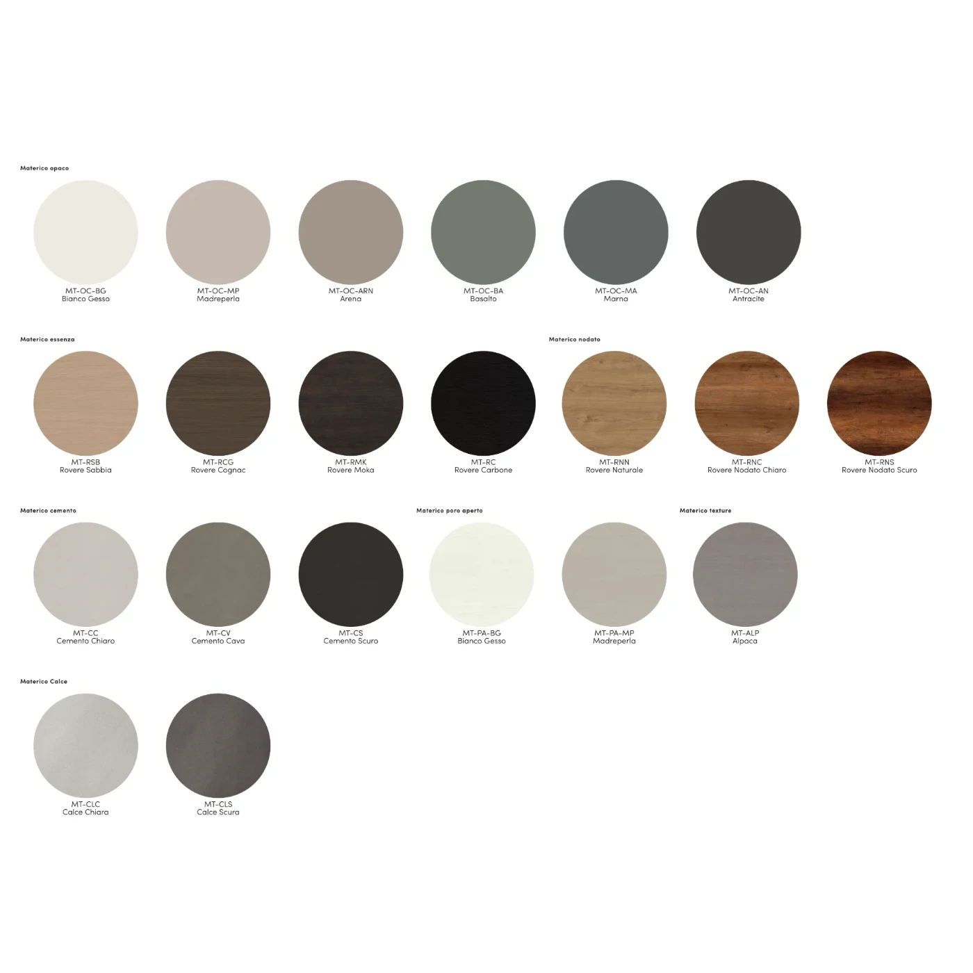 comò argo tomasella cemento cava