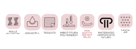 Materasso Nashira con 400 molle biconiche, strato acquagel, non sfoderabile - H.21 cm