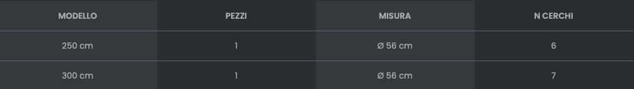 Nuova Tubertini Nassa Round 2.50 mt