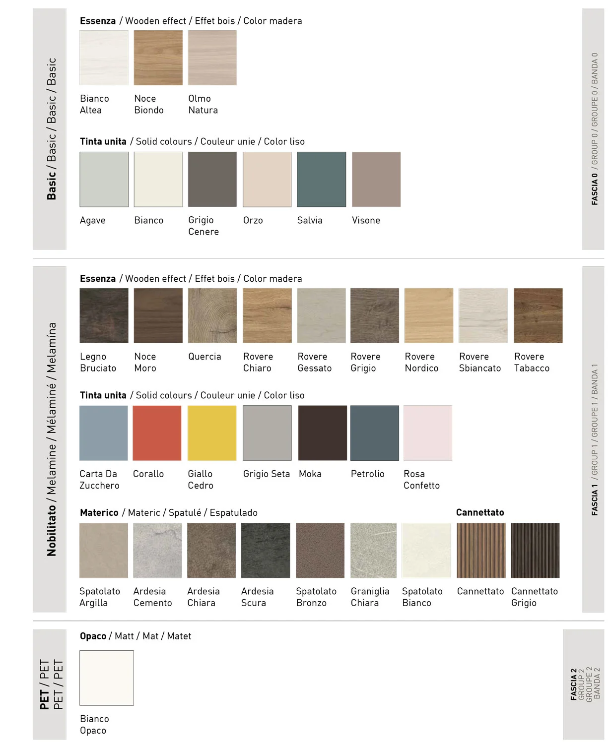 parete grigio carbone e noce