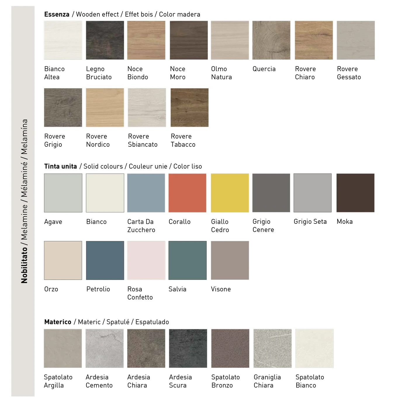 offerta parete con mensola