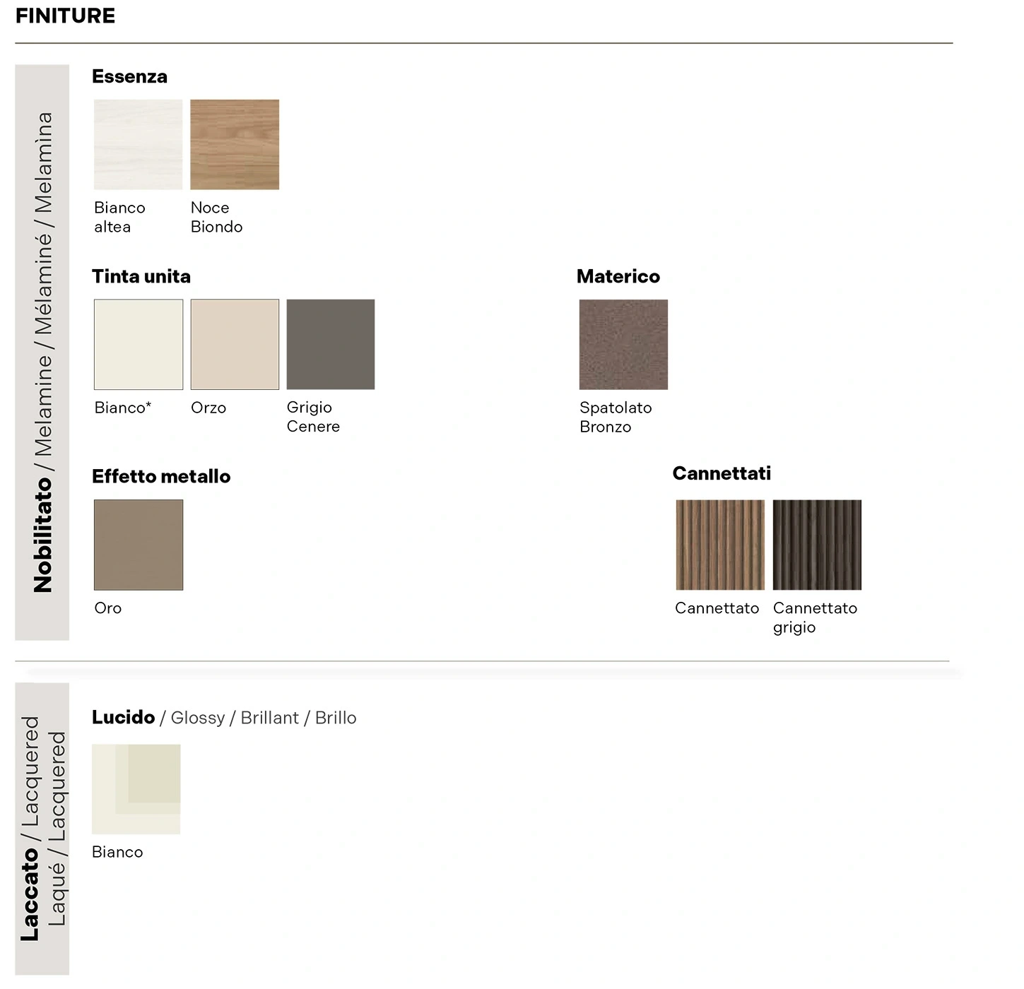 parete bianca e grigia