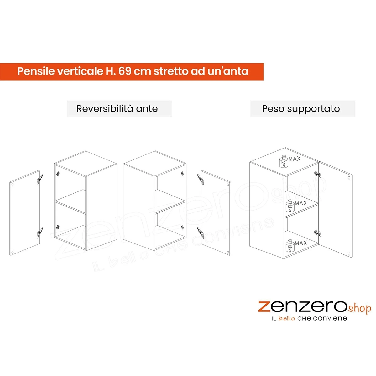 Acquista ora Parete attrezzata 305x40x210 h cm, Gesso e Cadiz, collezione Logica