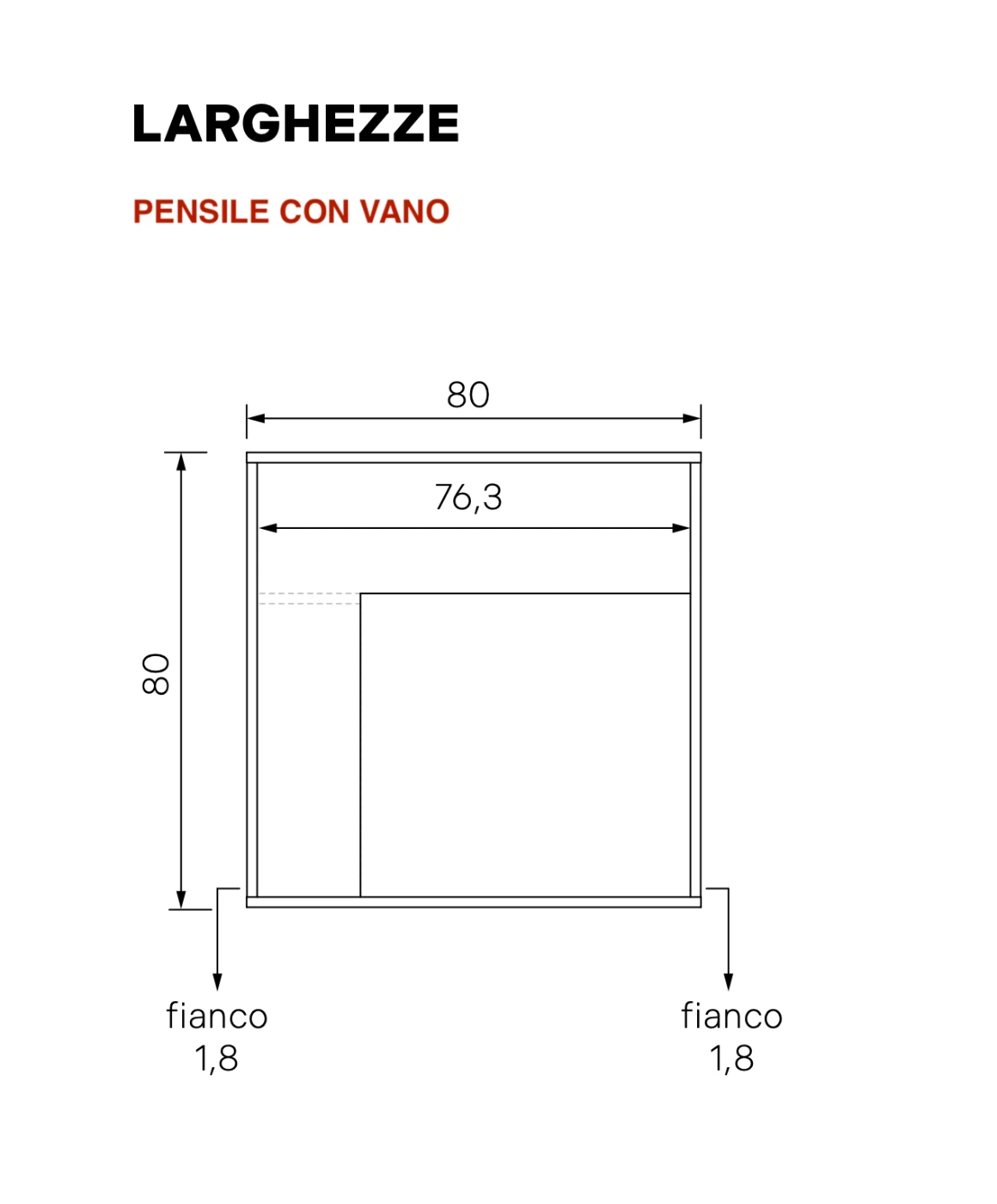 parete moderna cannettata