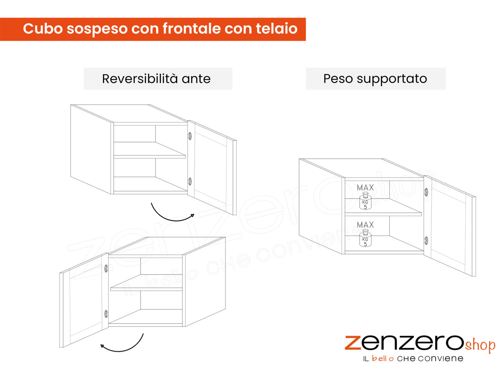 Cubo sospeso con frontale con telaio, disponibile in diverse finiture