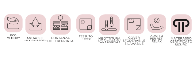 Materassi acquacell, Materasso Polaris memory 5cm e aquacell traspirante - H24 cm