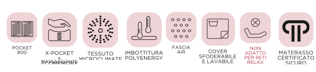 Materasso Boote con memory e 800 molle e 5 zone comfort acquacell H.24 cm