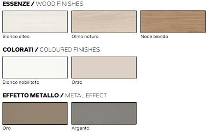 Armadio scorrevole moderno a 3 ante in finitura Noce Biondo