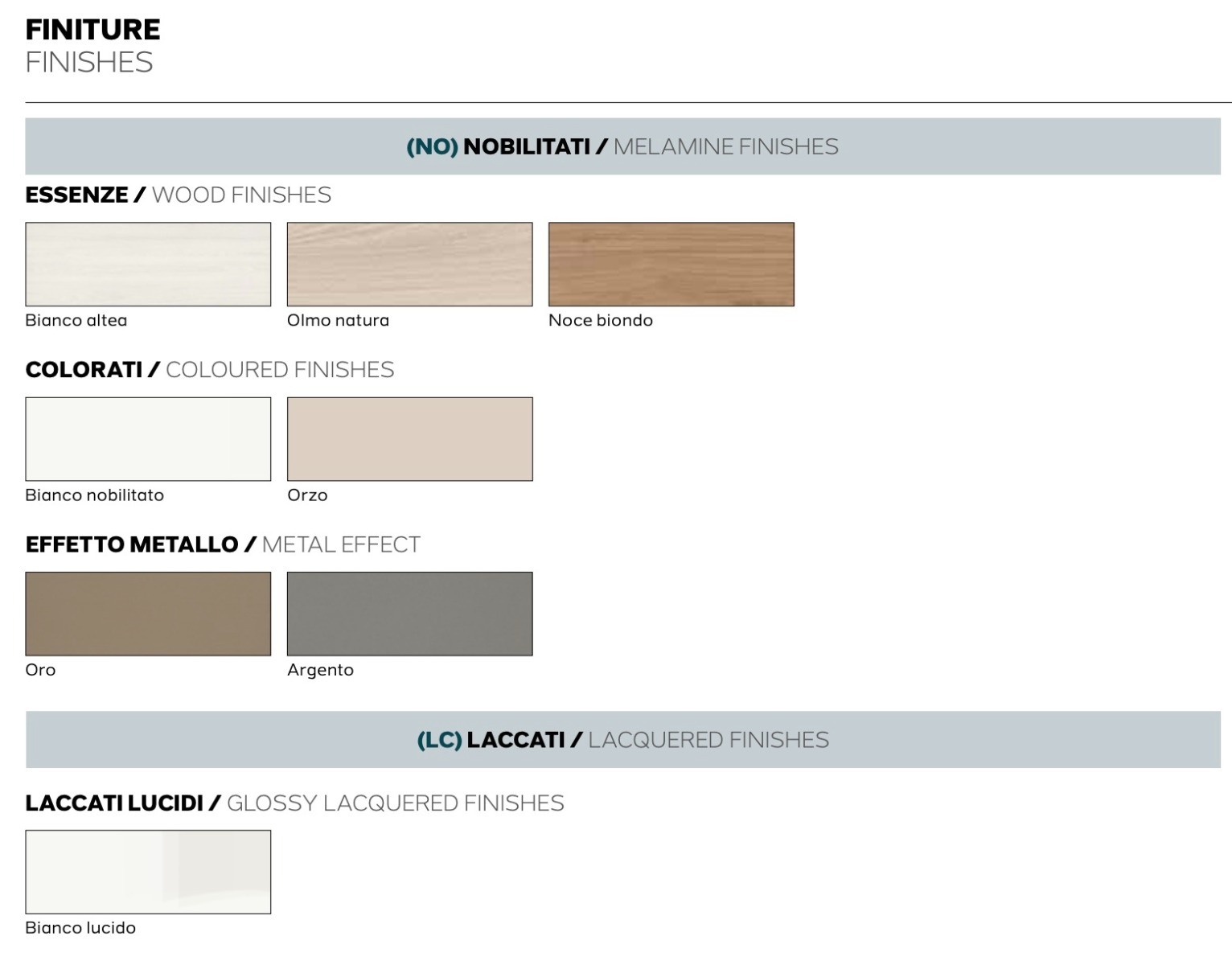 Armadio moderno finitura bianco opaco, 6 ante battenti, 2 con specchio