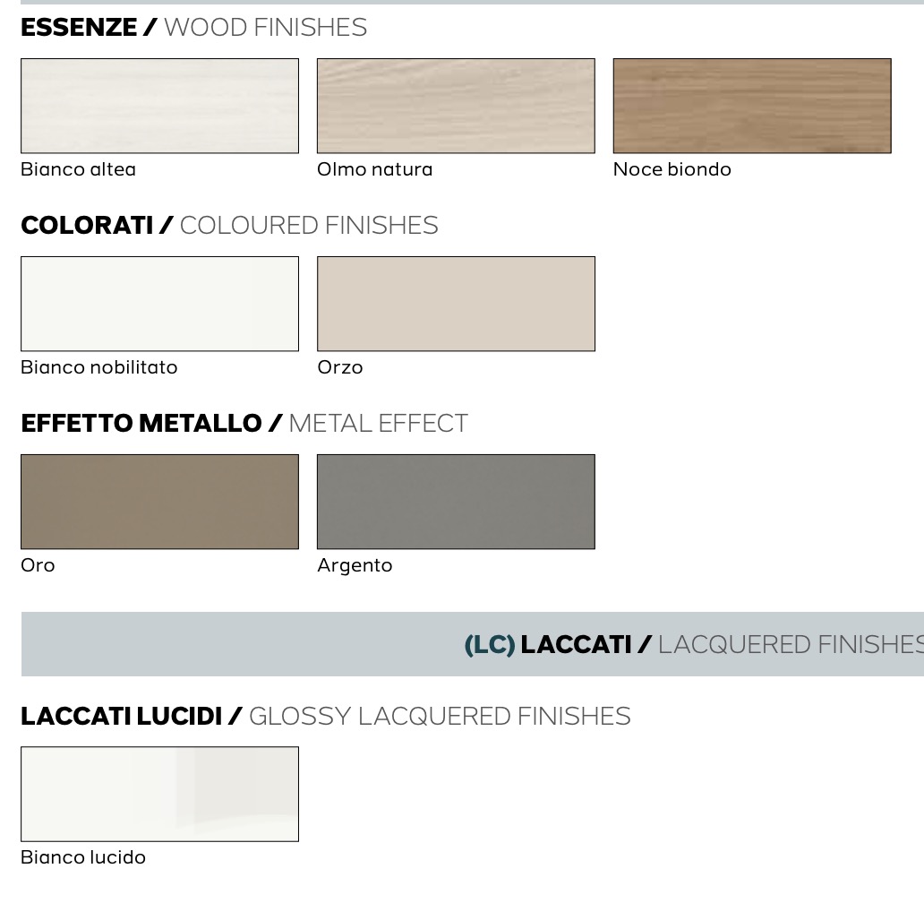 Armadio ad angolo con 7 ante battenti ed una a specchio, finitura Bianco nobilitato