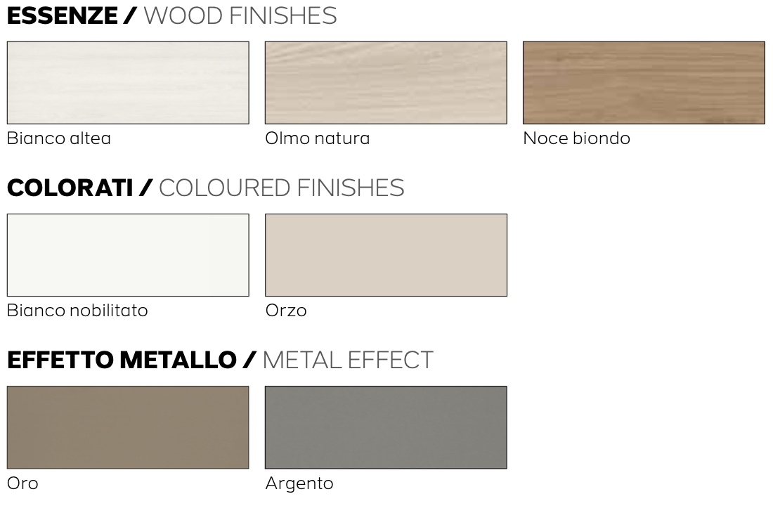 Letto matrimoniale moderno in Noce Biondo e Orzo