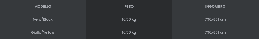 nuovo panchetto giallo