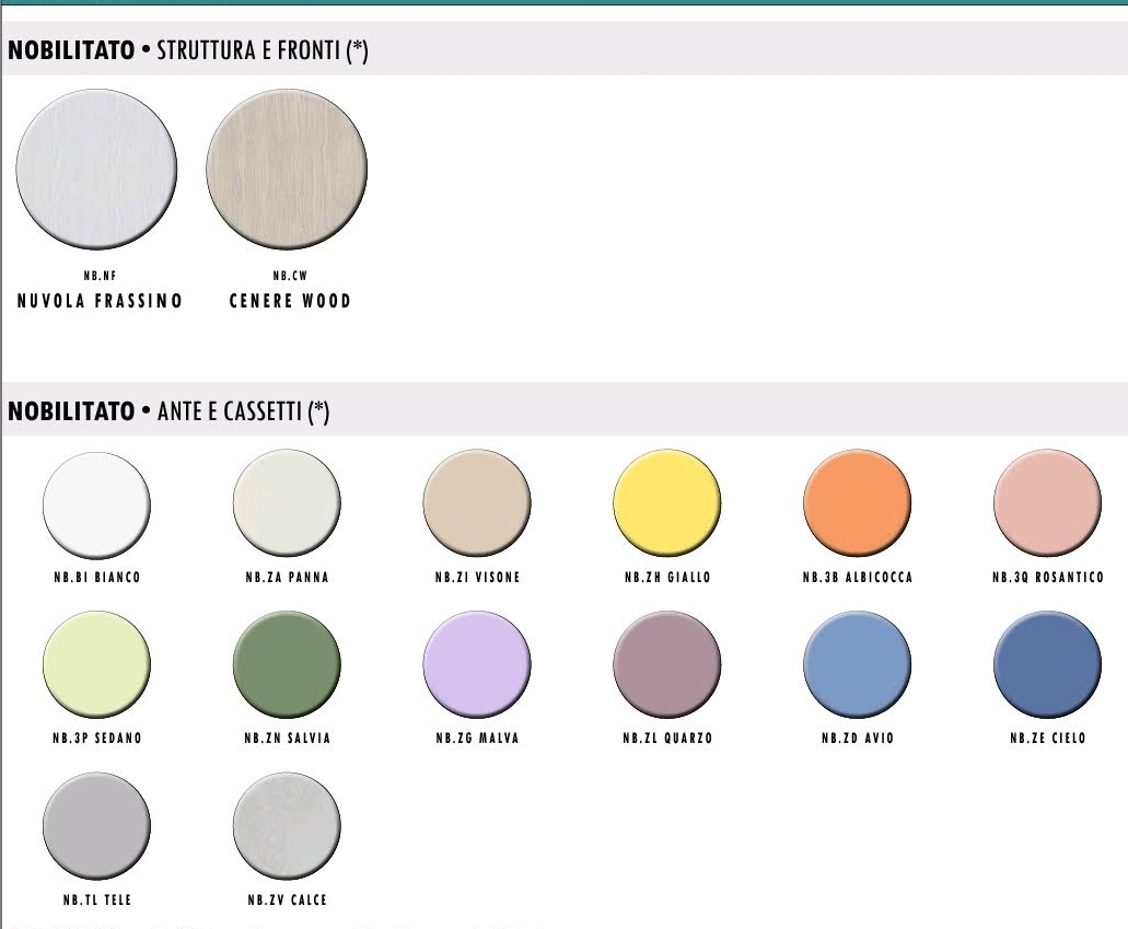 Letti a castello economici, 3 posti letto, finitura Verde e Bianco