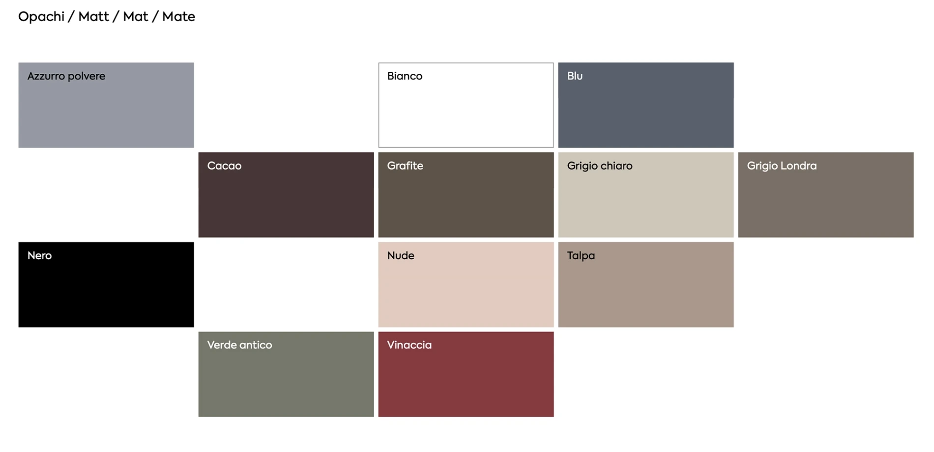 settimino verde laccato