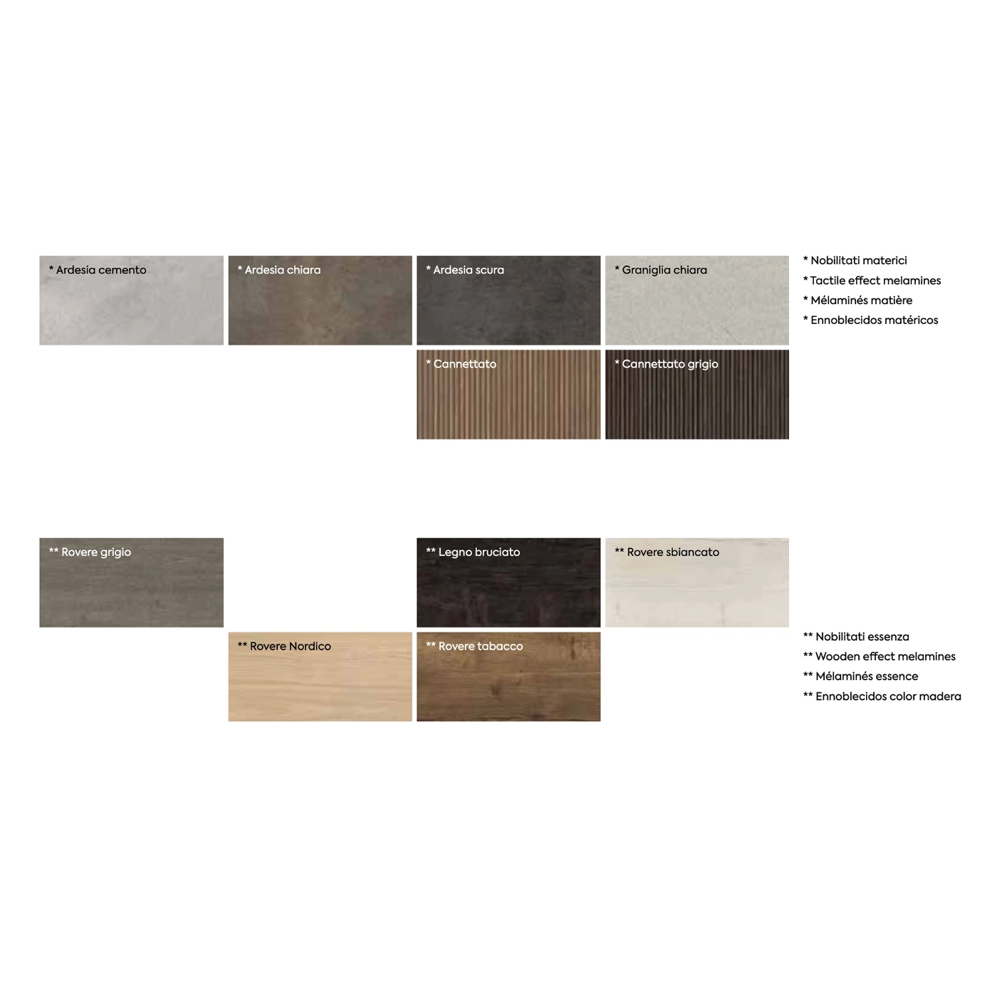 settimino graniglia chiara