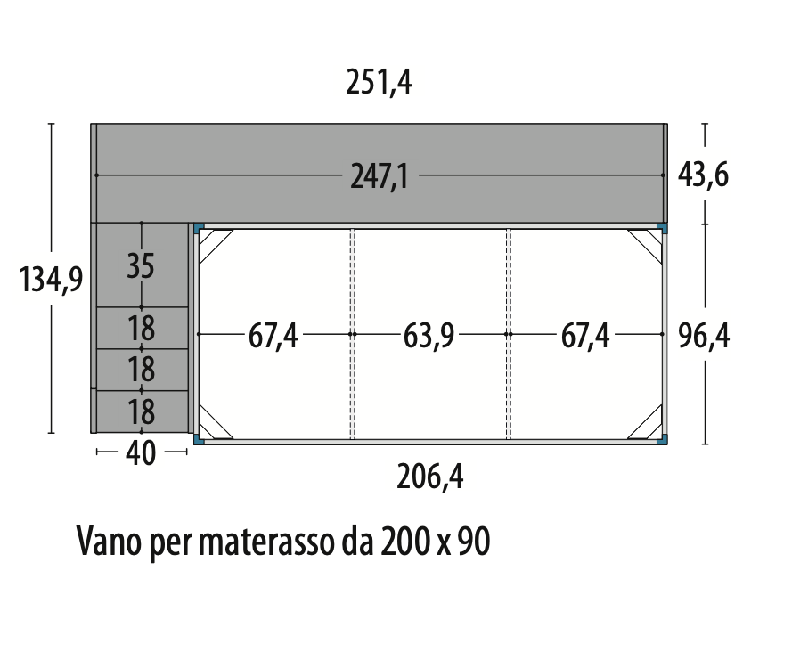 soppalco con armadiatura