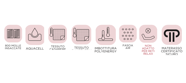 Materasso Andromeda  H.30 cm caldo d'inverno e fresco d'estate