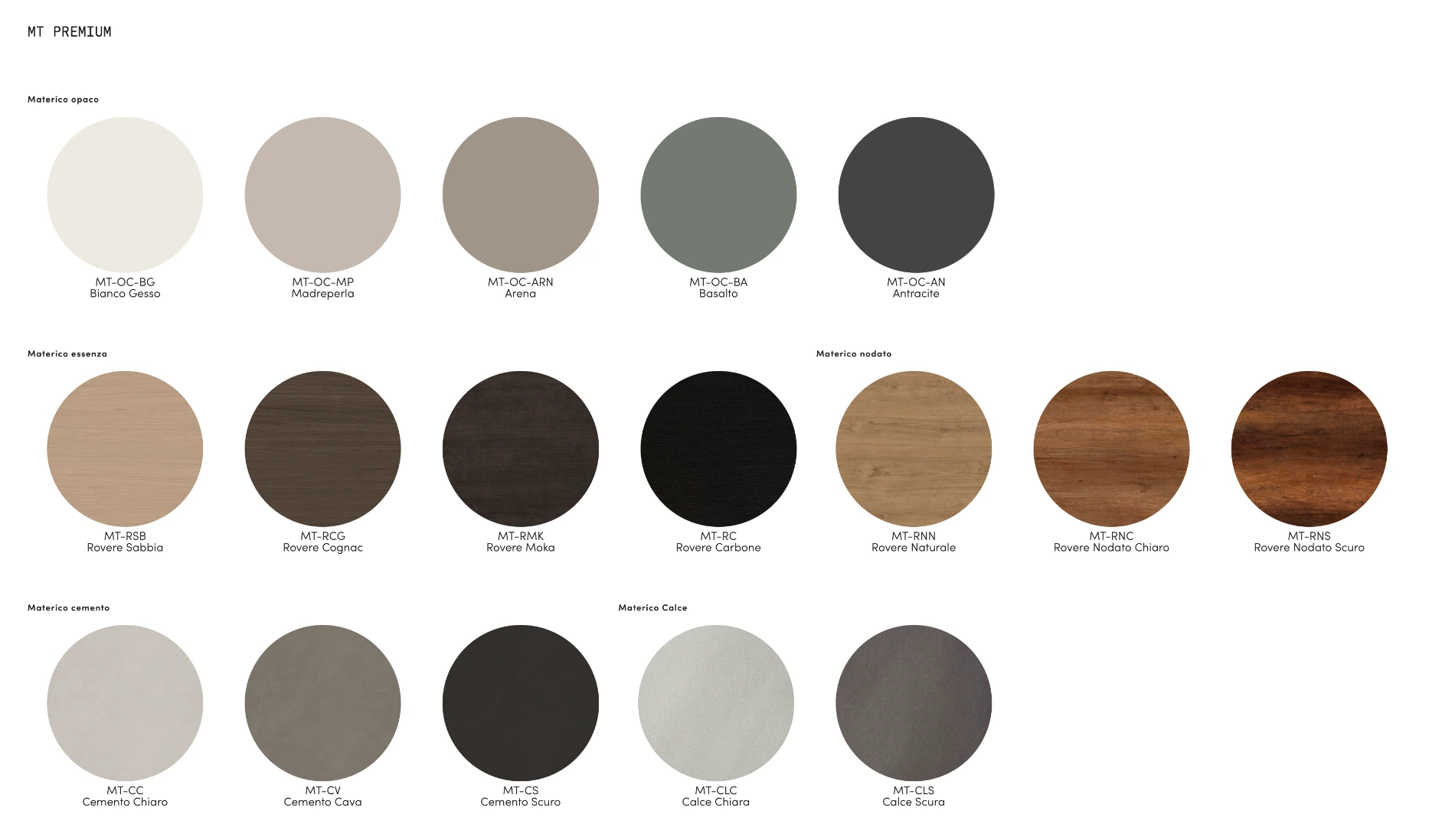 Madia sospesa con cassetti, finitura Intreccio chiaro e Rovere termocotto